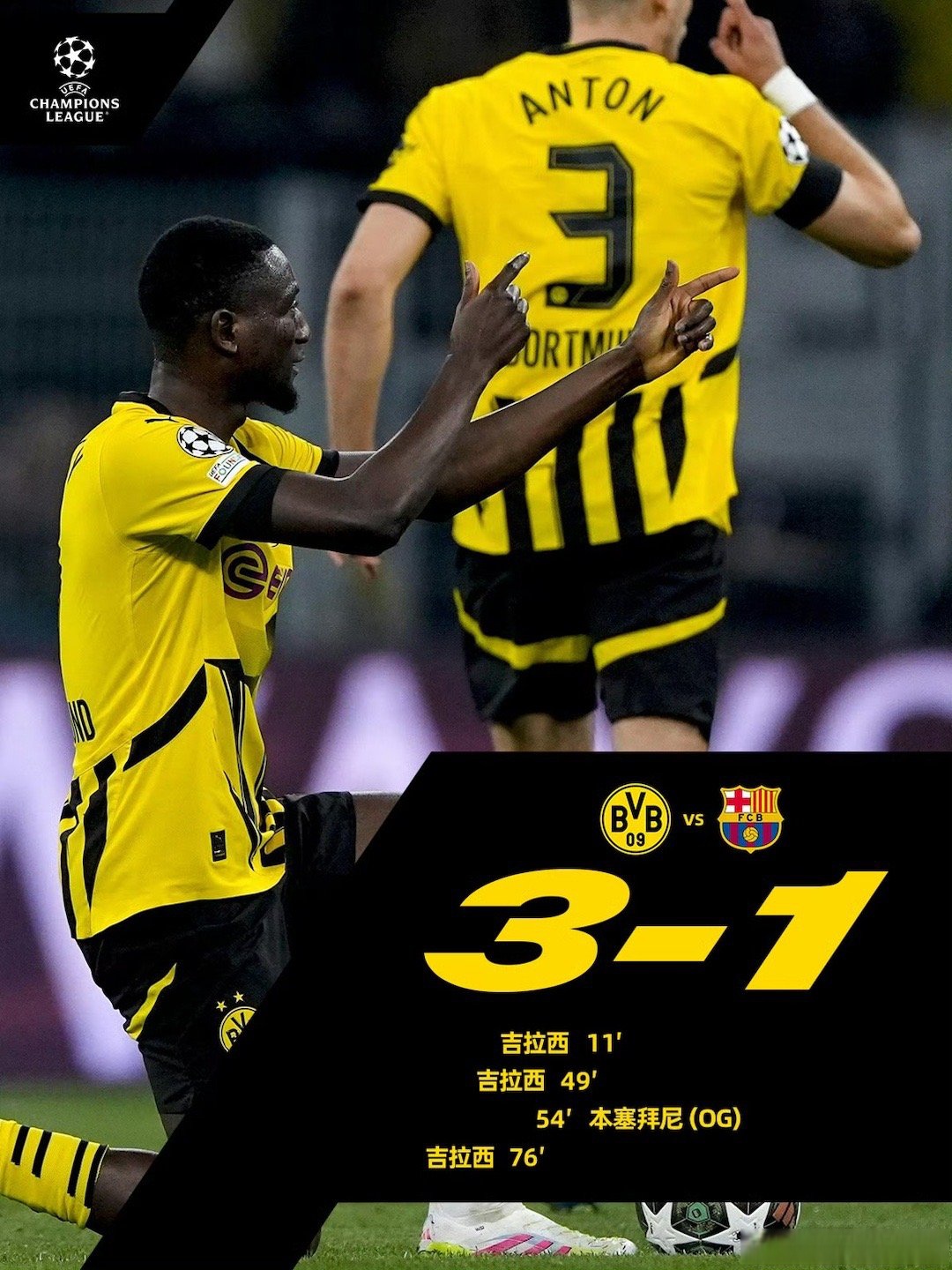 多特蒙德客场告捷,继续领跑德甲积分榜 多特蒙德客场告捷,继续领跑德甲积分榜